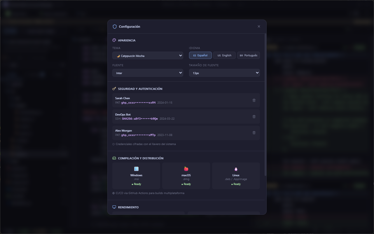 GHMM — Configuración